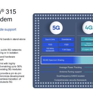 Qualcomm bring 5g other industries